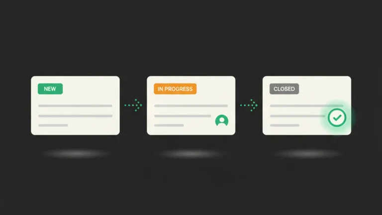 Three ticket cards laid horizontally with arrows showing the status workflow NEW → IN PROGRESS → CLOSED.